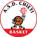 ASD Chieti Basket